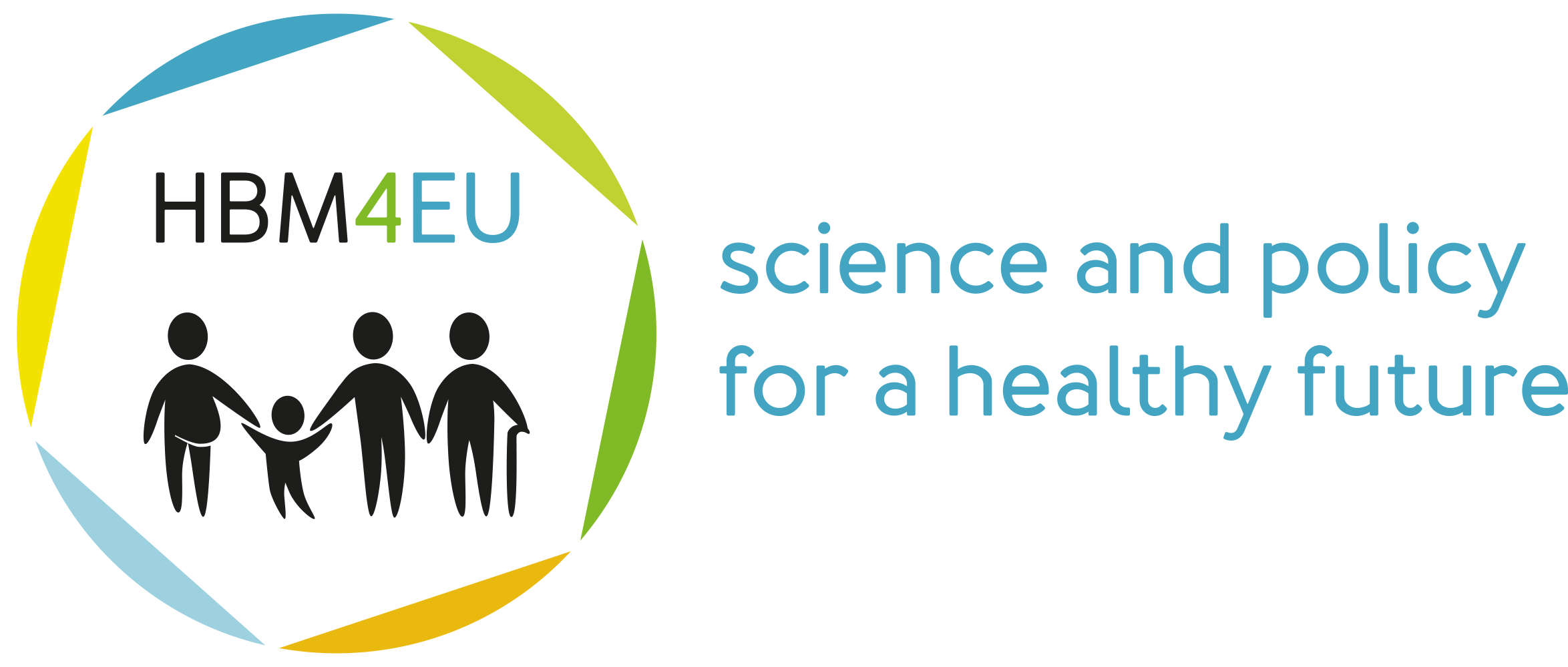 infographics-hbm4eu-science-and-policy-for-a-healthy-future